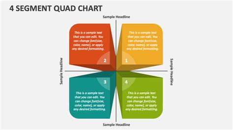 quad chart example smart card certificate|quad chart template.